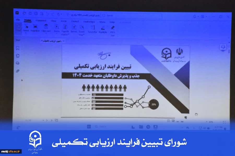 شورایِ تبیینِ فرایندِ ارزیابی تکمیلیِ جذب و پذیرش داوطلبان متعهد خدمت ۱۴۰۴ 
 2